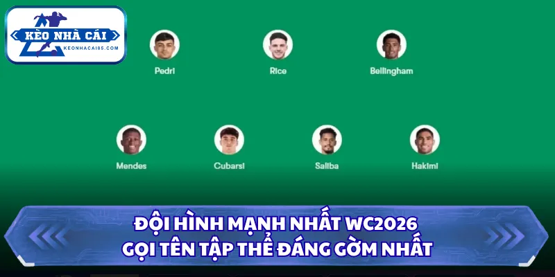 Đội Hình Mạnh Nhất WC2026 Gọi Tên Tập Thể Đáng Gờm Nhất 26 đội hình mạnh nhất wc2026