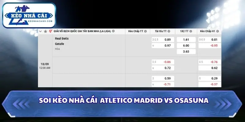 Soi Kèo Nhà Cái Real Betis vs Getafe Lúc 00h00 Ngày 18/09/2026 - La Liga 4 Soi kèo nhà cái Real Betis vs Getafe qua bảng kèo chi tiết