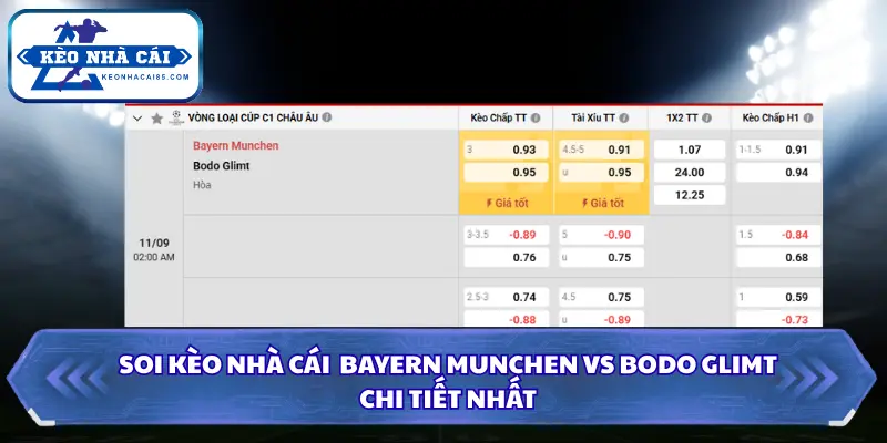 Soi Kèo Nhà Cái Bayern Munchen Vs Bodo Glimt 02h00 - 11/09/2026 - C1 4 Thông tin bảng kèo Bayern Munchen vs Bodo Glimt