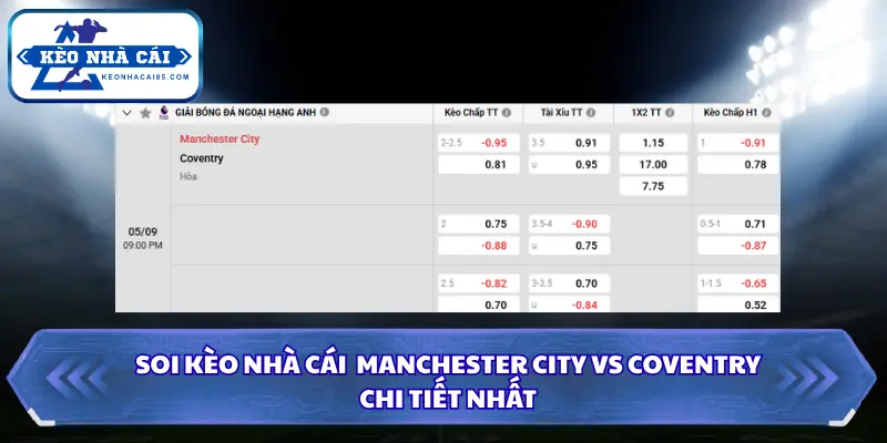 Soi Kèo Nhà Cái Manchester City vs Coventry 21h00 Ngày 05/09/2026 - Ngoại Hạng Anh 4 Thông tin bảng kèo chi tiết Manchester City vs Coventry